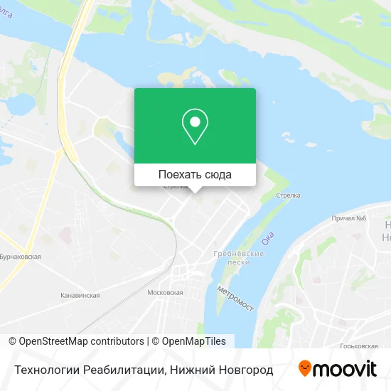 Карта Технологии Реабилитации