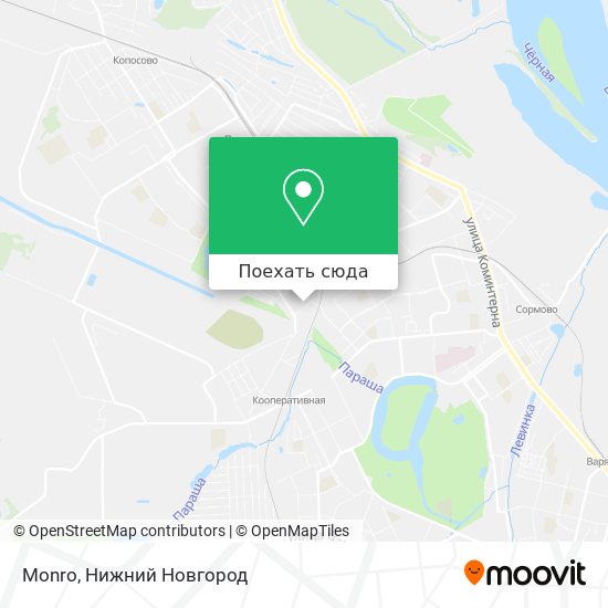 Карта Monro