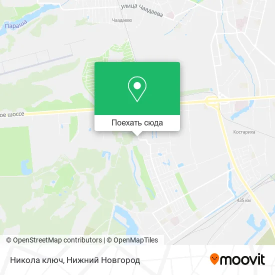 Карта Никола ключ