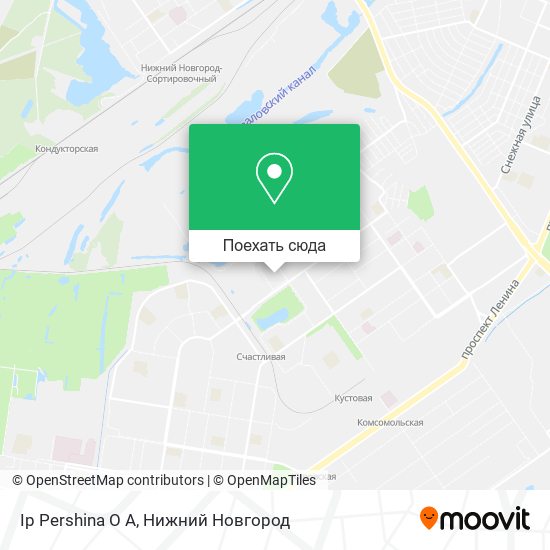 Карта Ip Pershina O A