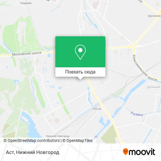 Карта Аст