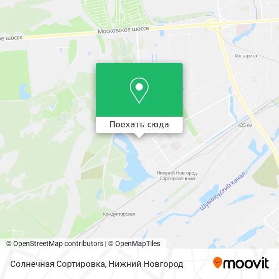 Карта Солнечная Сортировка