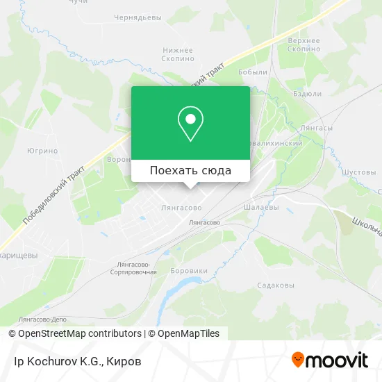 Карта Ip Kochurov K.G.