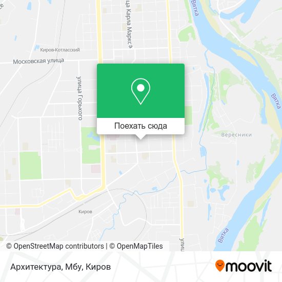 Карта Архитектура, Мбу