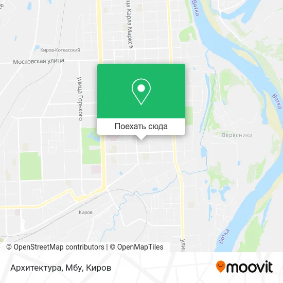 Карта Архитектура, Мбу