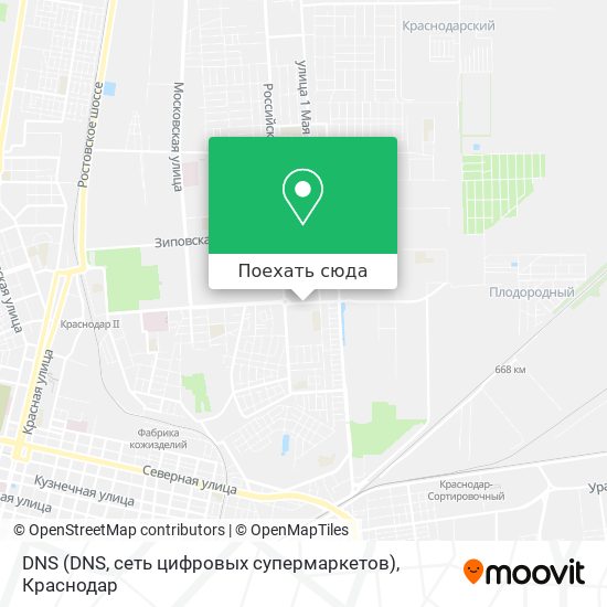 Карта DNS (DNS, сеть цифровых супермаркетов)