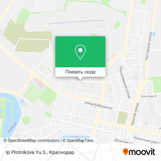 Карта Ip Plotnikova Yu.S.