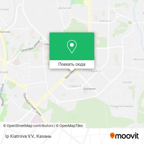Карта Ip Kiatrova V.V.