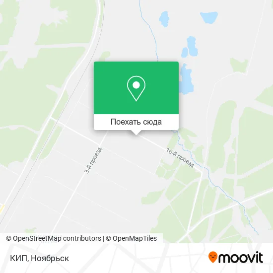 Карта КИП