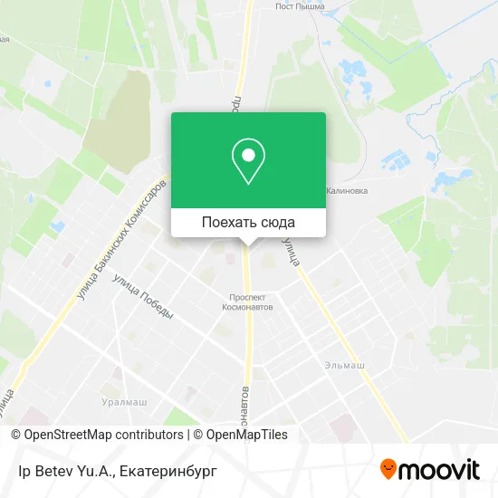 Карта Ip Betev Yu.A.