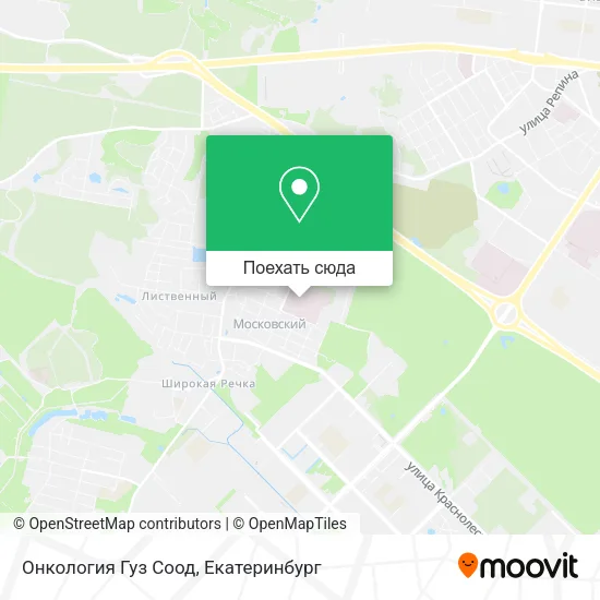 Карта Онкология Гуз Соод