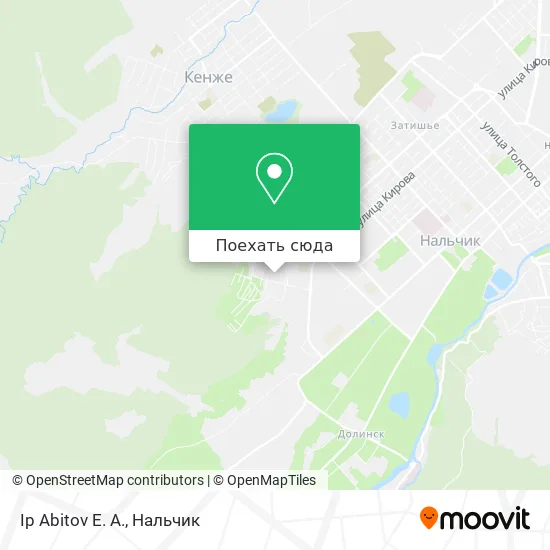 Карта Ip Abitov E. A.