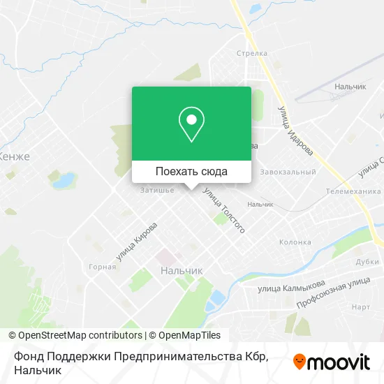 Карта Фонд Поддержки Предпринимательства Кбр