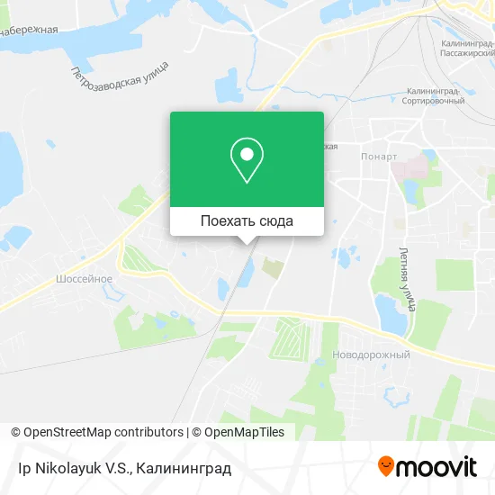 Карта Ip Nikolayuk V.S.