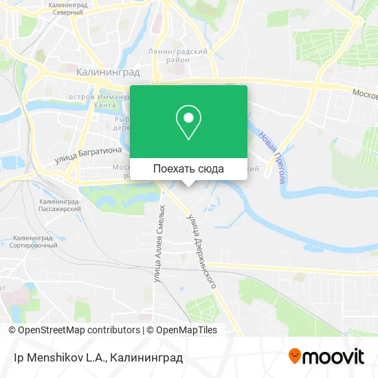Карта Ip Menshikov L.A.
