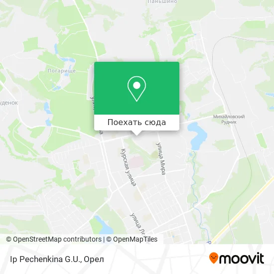 Карта Ip Pechenkina G.U.