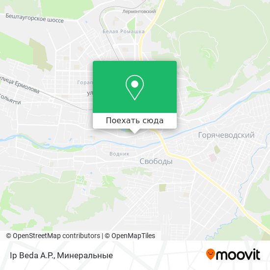 Карта Ip Beda A.P.