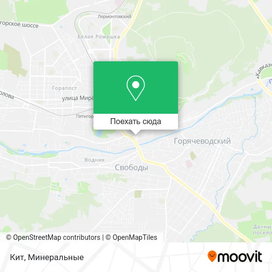 Карта Кит