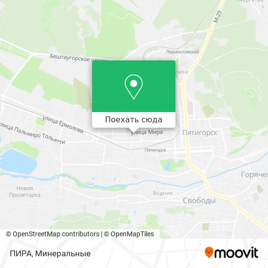 Карта ПИРА
