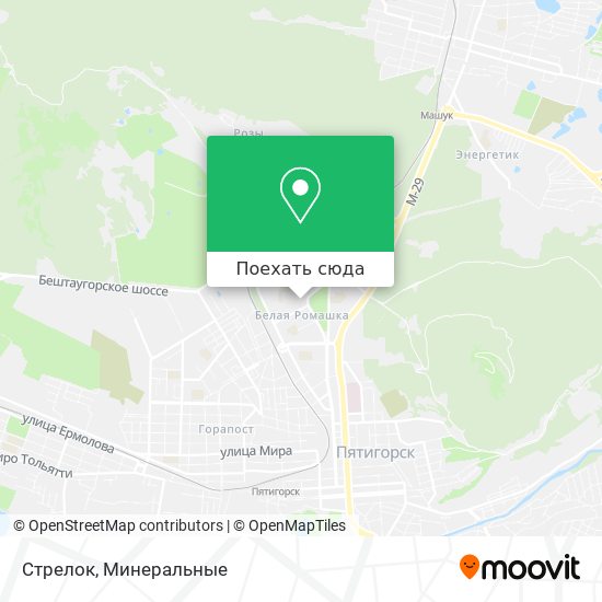 Карта Стрелок