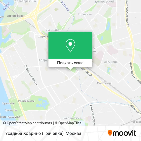 Карта Усадьба Ховрино (Грачёвка)