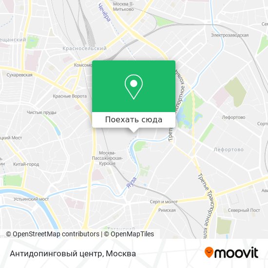Карта Антидопинговый центр