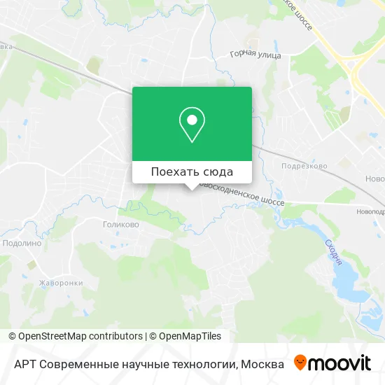 Карта АРТ Современные научные технологии