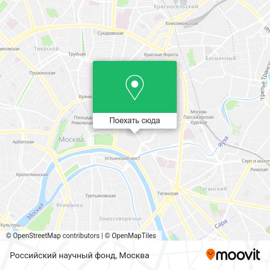 Карта Российский научный фонд