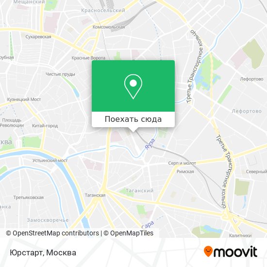 Карта Юрстарт