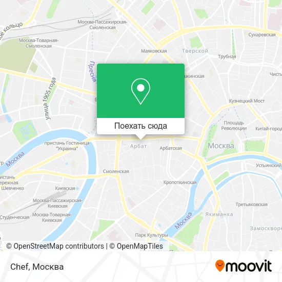 Карта Chef