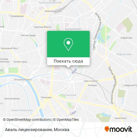Карта Аваль лицензирование
