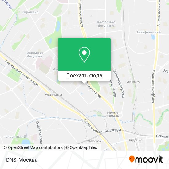 Карта DNS