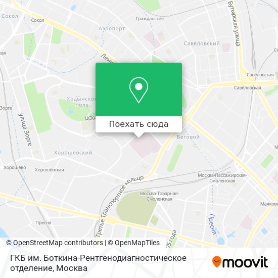 Карта ГКБ им. Боткина-Рентгенодиагностическое отделение