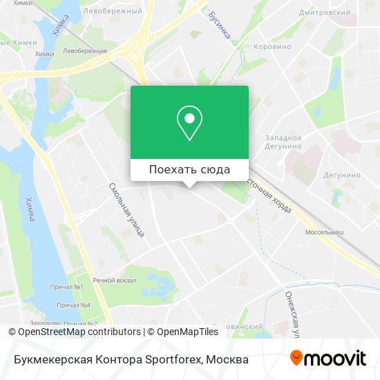 Карта Букмекерская Контора Sportforex