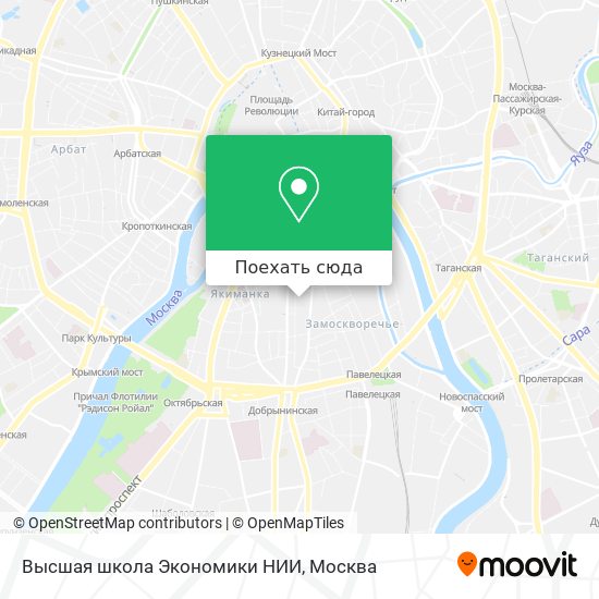 Карта Высшая школа Экономики НИИ