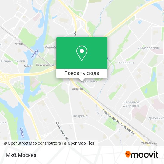 Карта Мкб