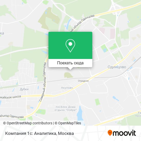 Карта Компания 1с: Аналитика