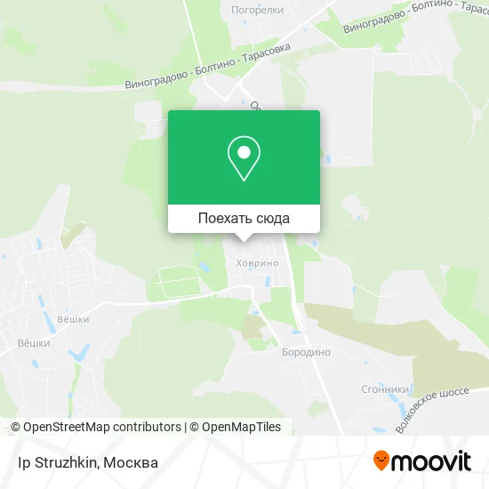 Карта Ip Struzhkin