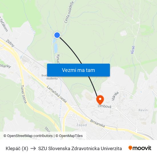 Klepáč (X) to SZU Slovenska Zdravotnicka Univerzita map