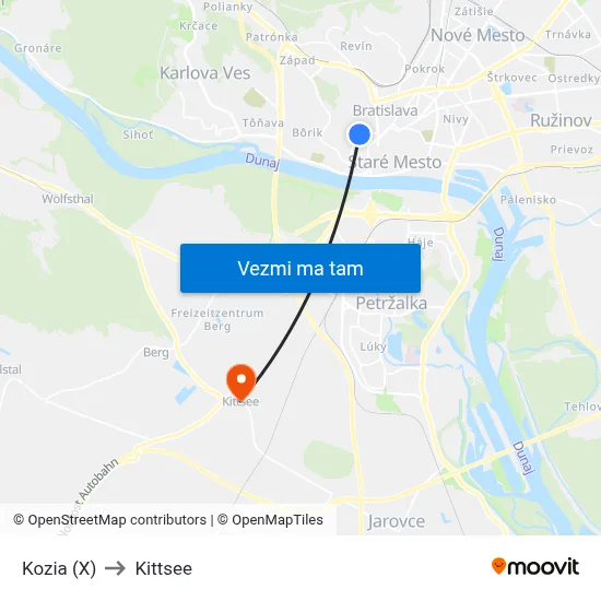 Kozia (X) to Kittsee map