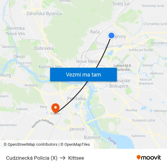 Cudzinecká Polícia (X) to Kittsee map