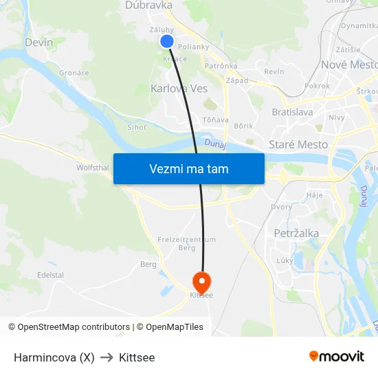 Harmincova (X) to Kittsee map