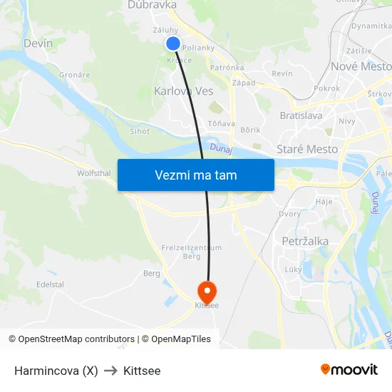 Harmincova (X) to Kittsee map