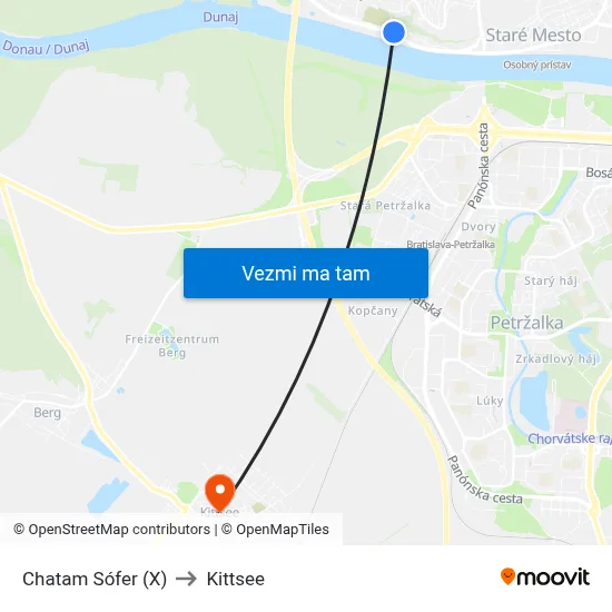 Chatam Sófer (X) to Kittsee map