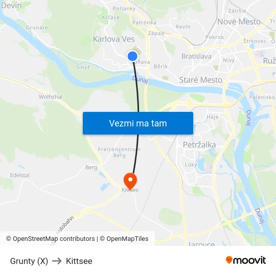 Grunty (X) to Kittsee map