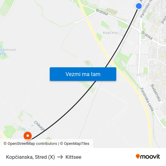 Kopčianska, Stred (X) to Kittsee map