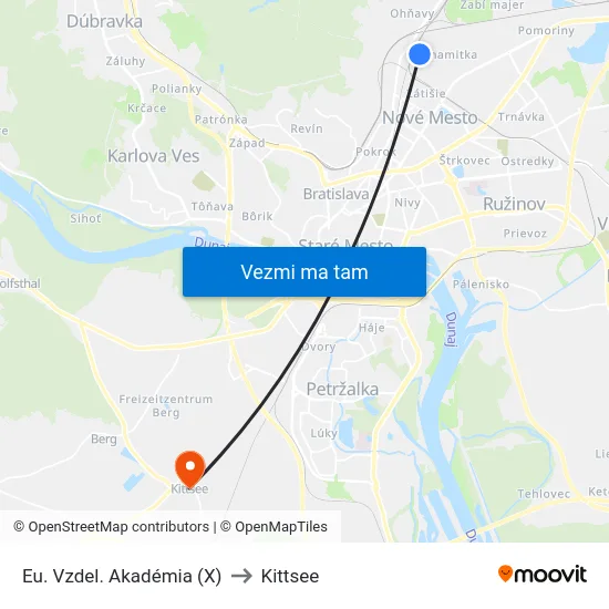 Eu. Vzdel. Akadémia (X) to Kittsee map