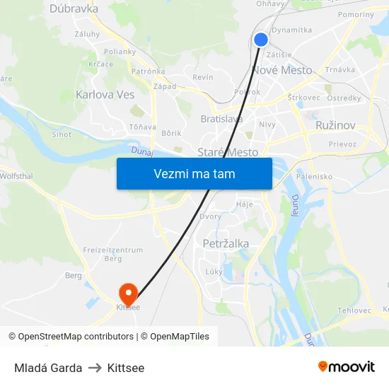 Mladá Garda to Kittsee map