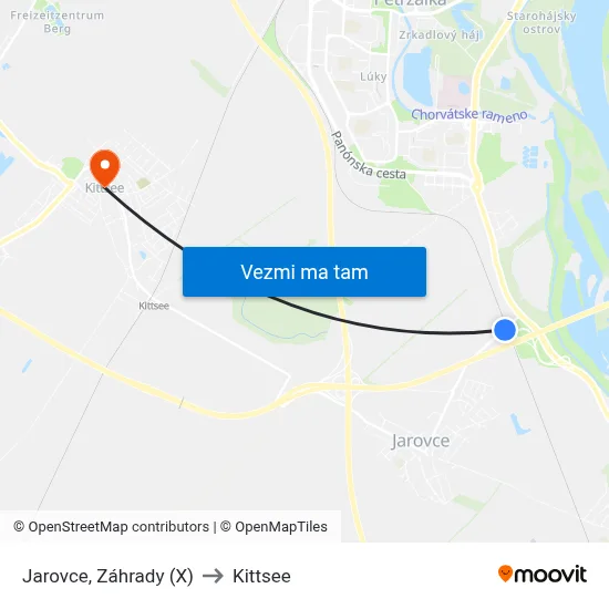 Jarovce, Záhrady (X) to Kittsee map