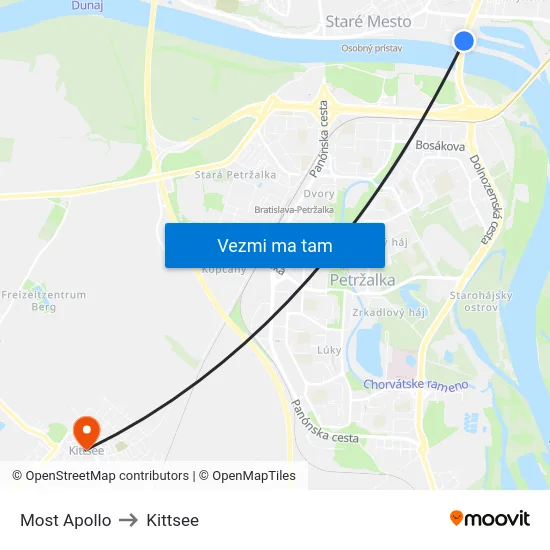 Most Apollo to Kittsee map